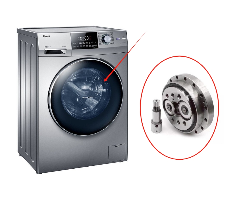 The Role and Application of reducer in Washing Machines
