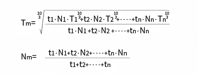 Tm and Nm of reducer