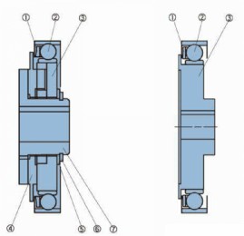 Basic structure and shape of wave generator